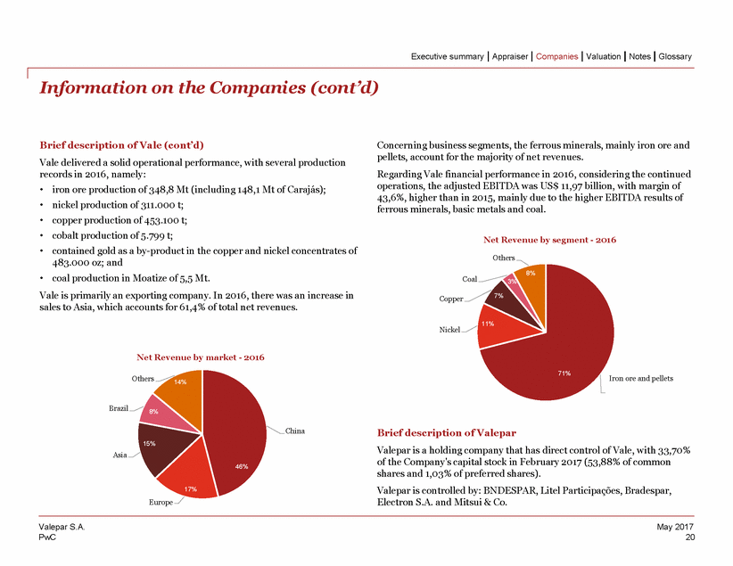 GRAPHIC