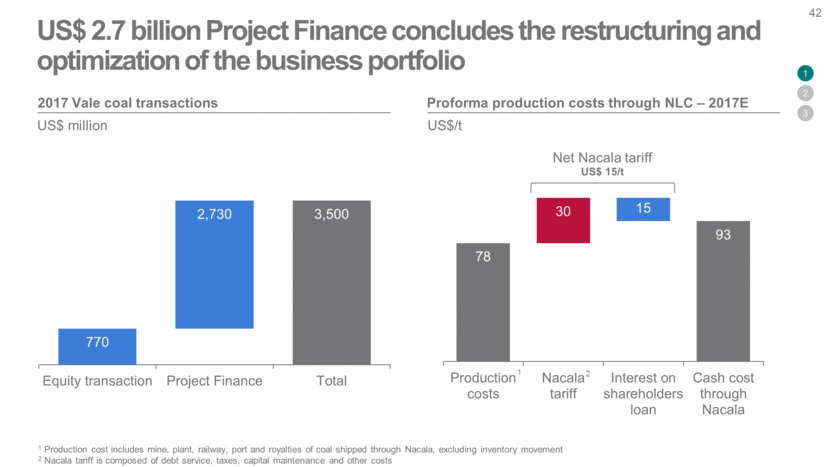 GRAPHIC