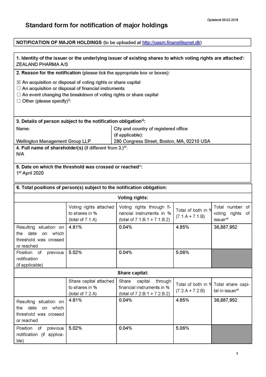 32442_zealand pharma as filing 01-apr-2020_page_1.jpg