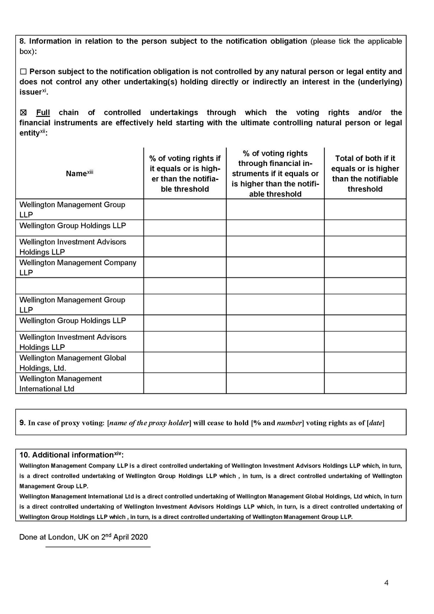 32442_zealand pharma as filing 01-apr-2020_page_4.jpg