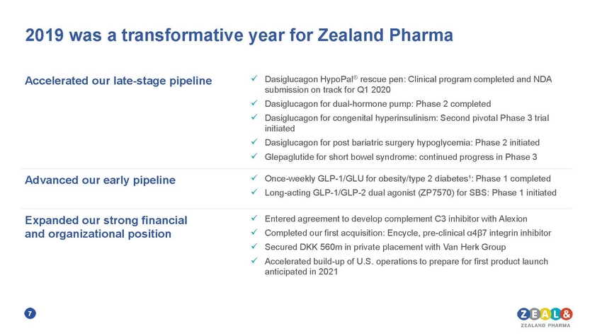 15122-2-mm_zealandpharma_annualgeneralmeeting_2020_page_07.jpg