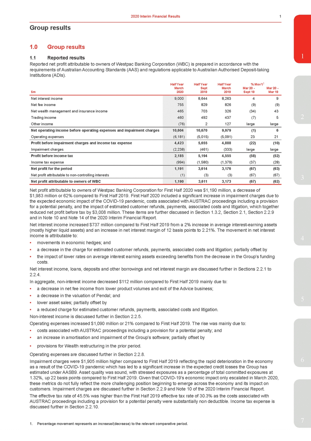 11676-3-ex1_westpac 2020 interim financial results announcement_page_006.jpg