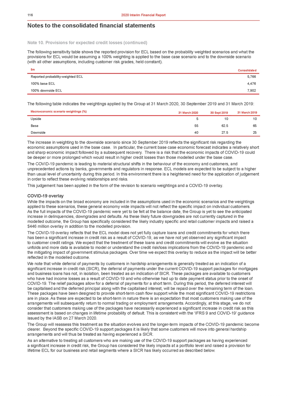 11676-3-ex1_westpac 2020 interim financial results announcement_page_121.jpg