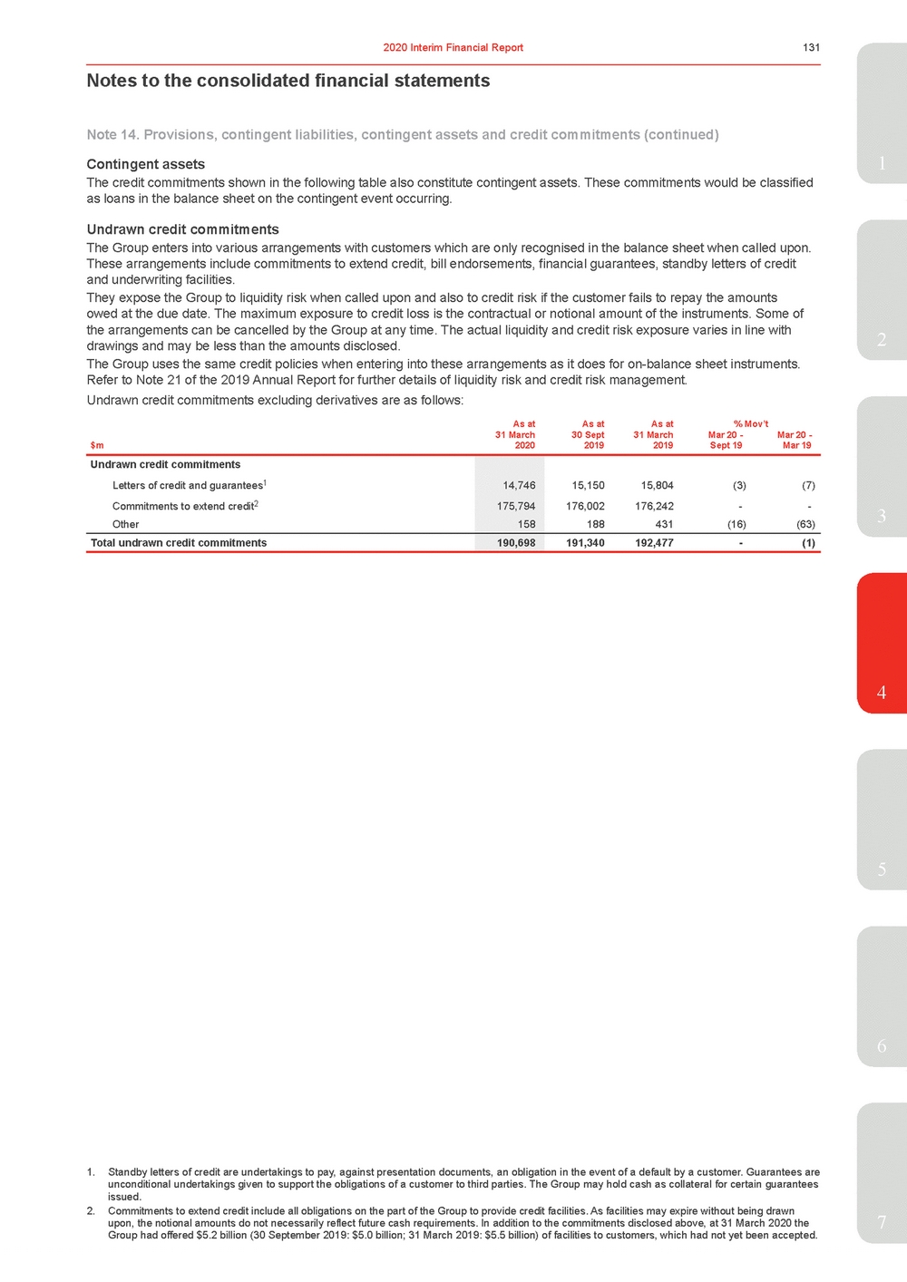 11676-3-ex1_westpac 2020 interim financial results announcement_page_136.jpg