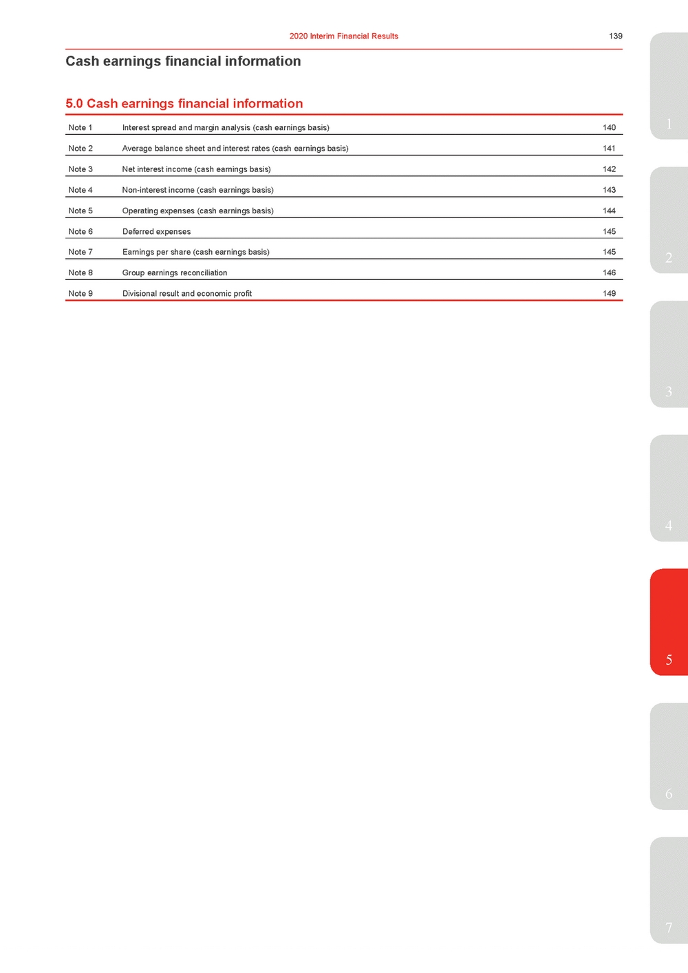 11676-3-ex1_westpac 2020 interim financial results announcement_page_144.jpg