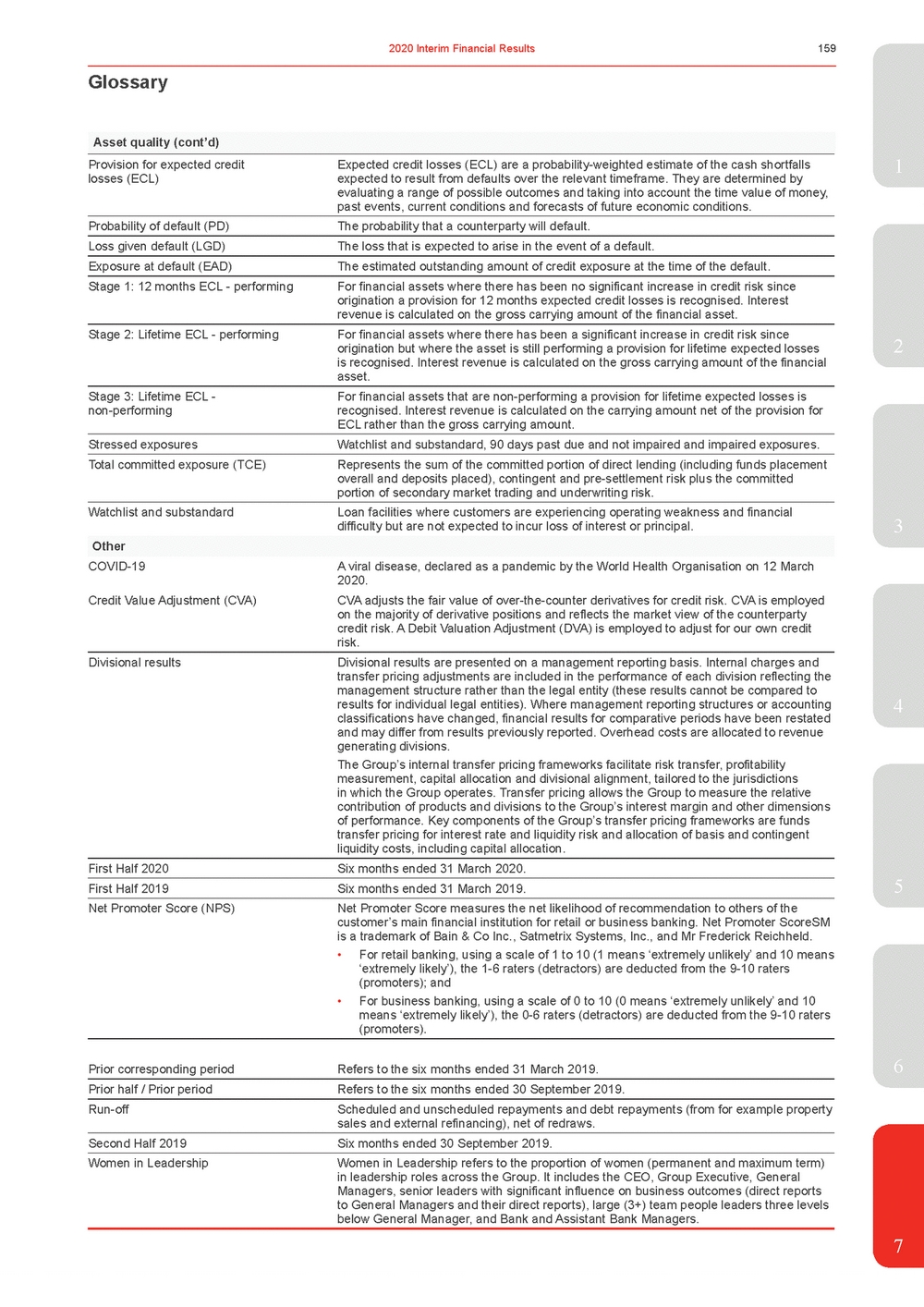 11676-3-ex1_westpac 2020 interim financial results announcement_page_164.jpg