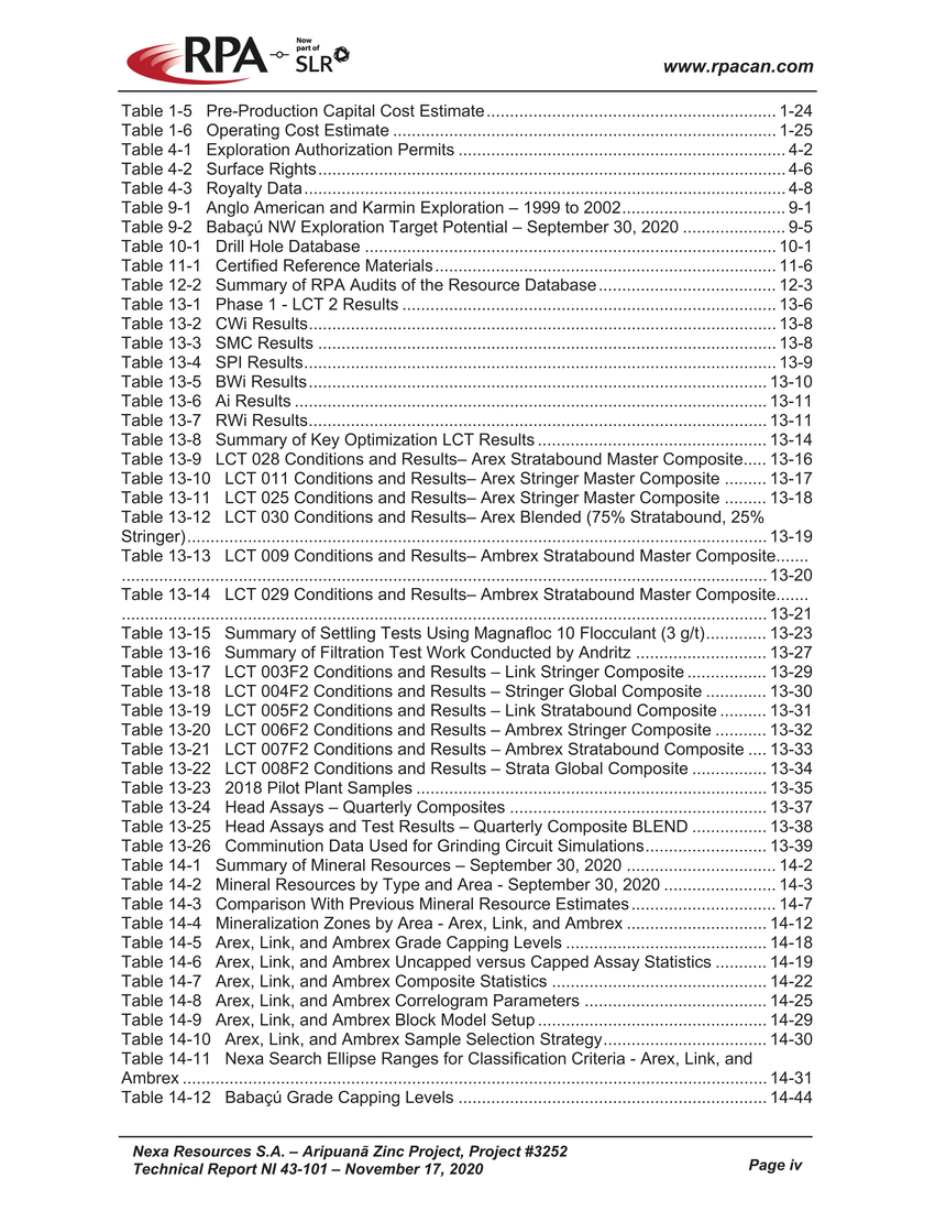 Nexa part1_1-9_nexa resources sa aripuan - technical report_partpage001_page001-page009_page006.jpg