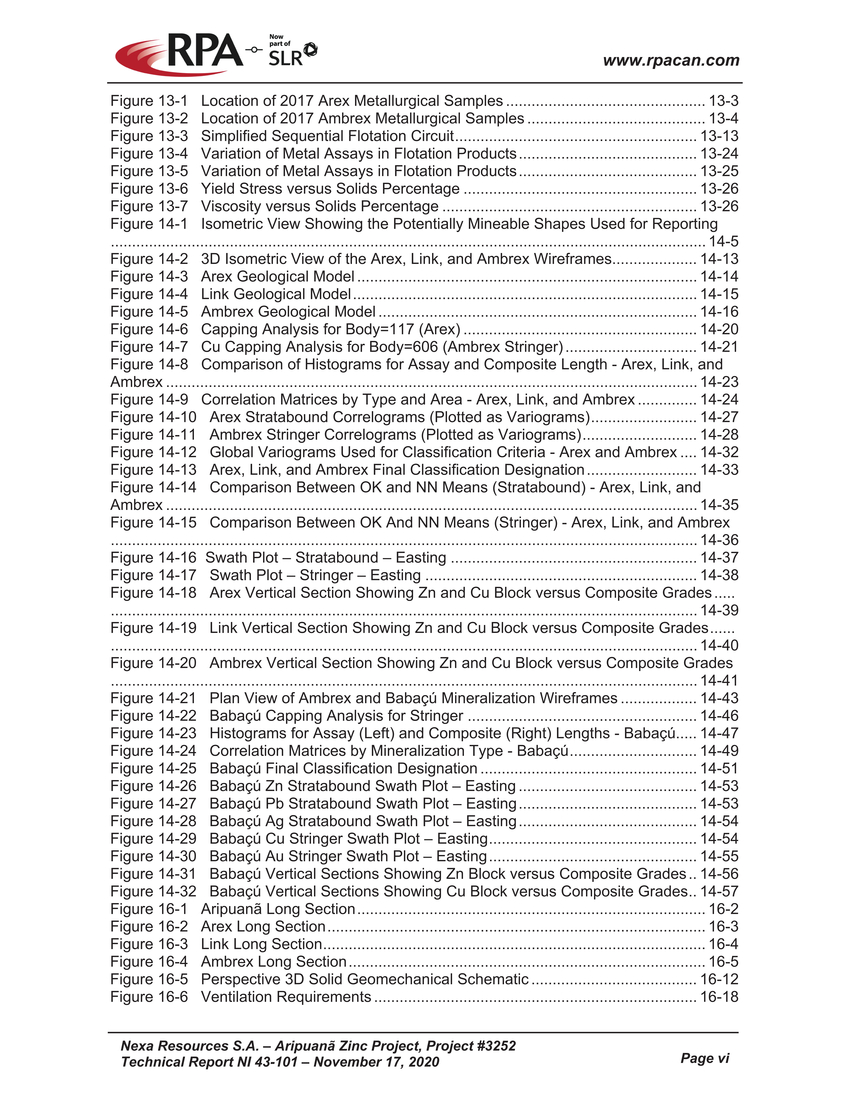 Nexa part1_1-9_nexa resources sa aripuan - technical report_partpage001_page001-page009_page008.jpg