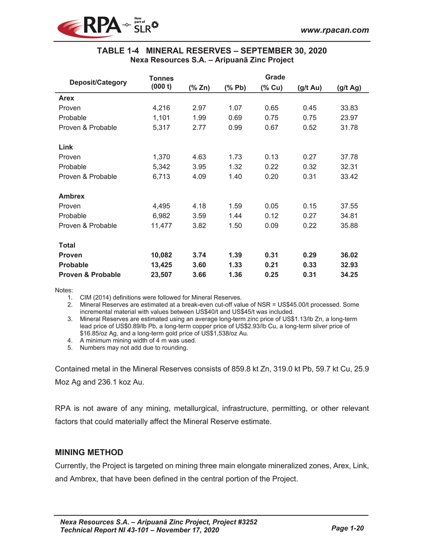 Nexa part1_22-42_nexa resources sa aripuan - technical report_partpage001_page022-page042_page008.jpg