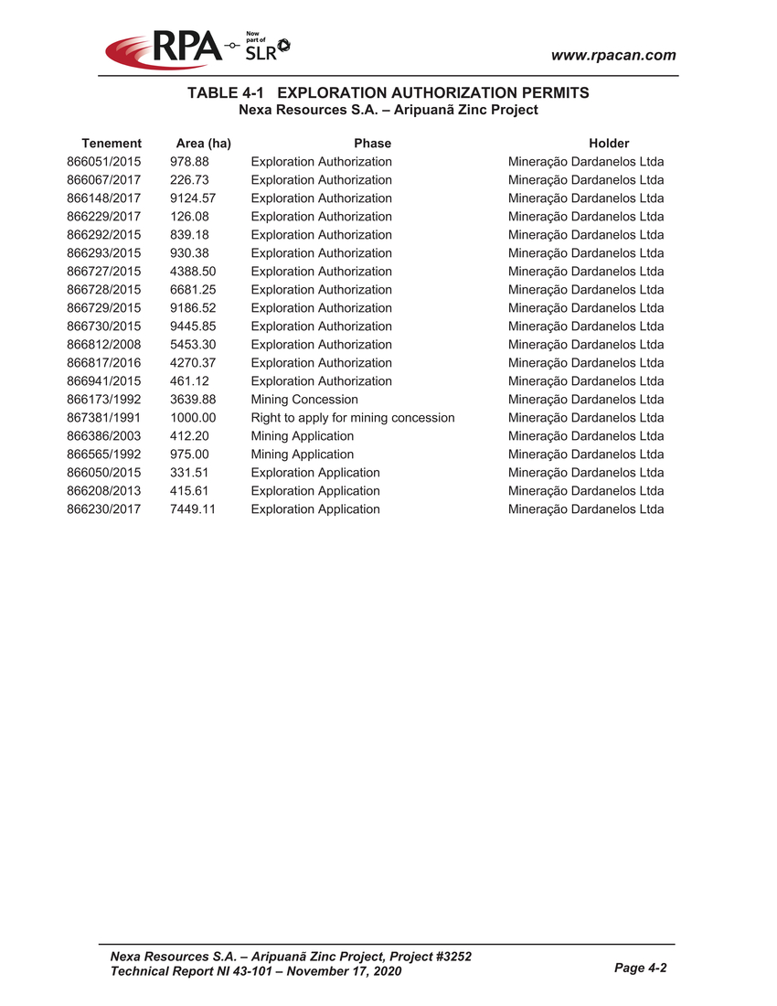 Nexa part1_22-42_nexa resources sa aripuan - technical report_partpage001_page022-page042_page020.jpg