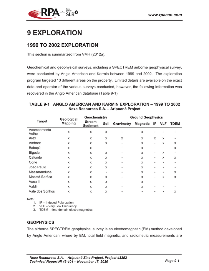 Nexa Part 2_nexa resources sa aripuan - technical report_partpage002_page013.jpg