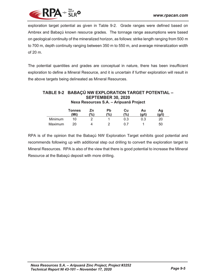 Nexa Part 2_nexa resources sa aripuan - technical report_partpage002_page017.jpg