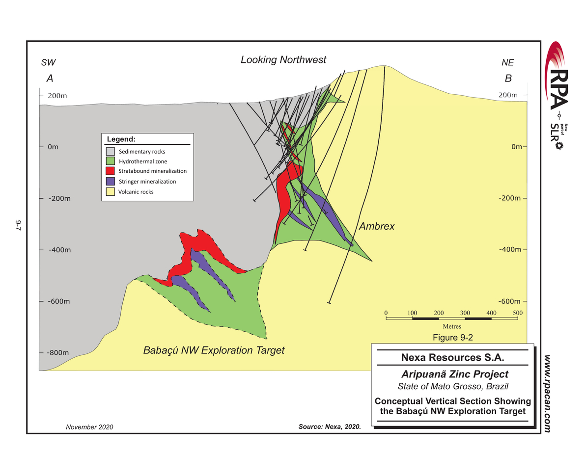 Nexa Part 2_nexa resources sa aripuan - technical report_partpage002_page019.jpg