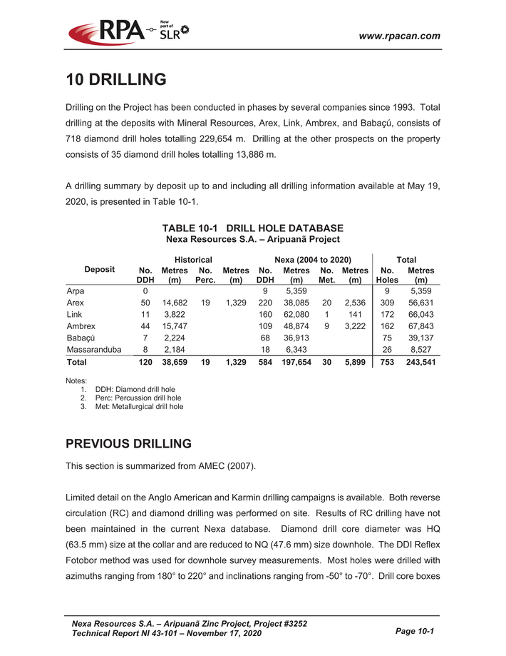 Nexa Part 2_nexa resources sa aripuan - technical report_partpage002_page020.jpg