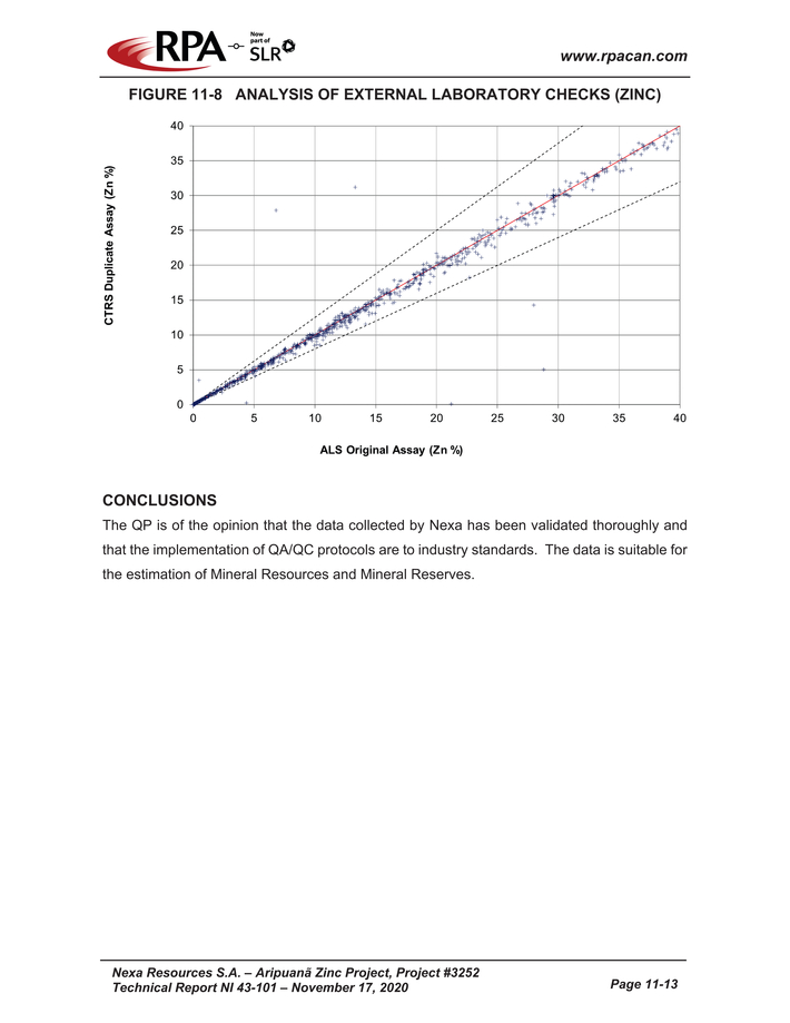 Nexa Part 2_nexa resources sa aripuan - technical report_partpage002_page036.jpg