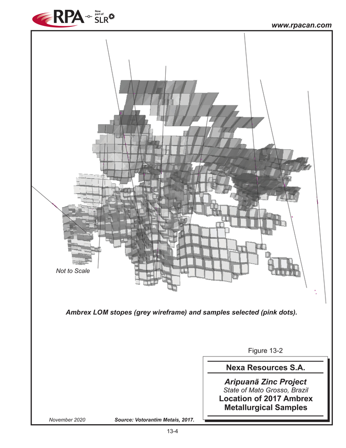 Nexa Part 2_nexa resources sa aripuan - technical report_partpage002_page045.jpg