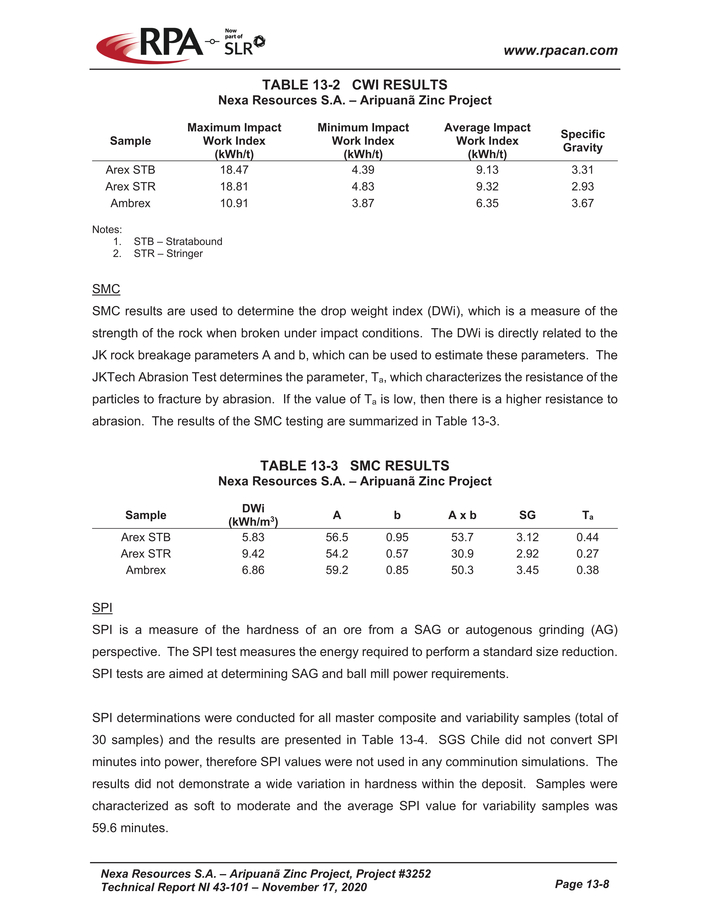 Nexa Part 2_nexa resources sa aripuan - technical report_partpage002_page049.jpg