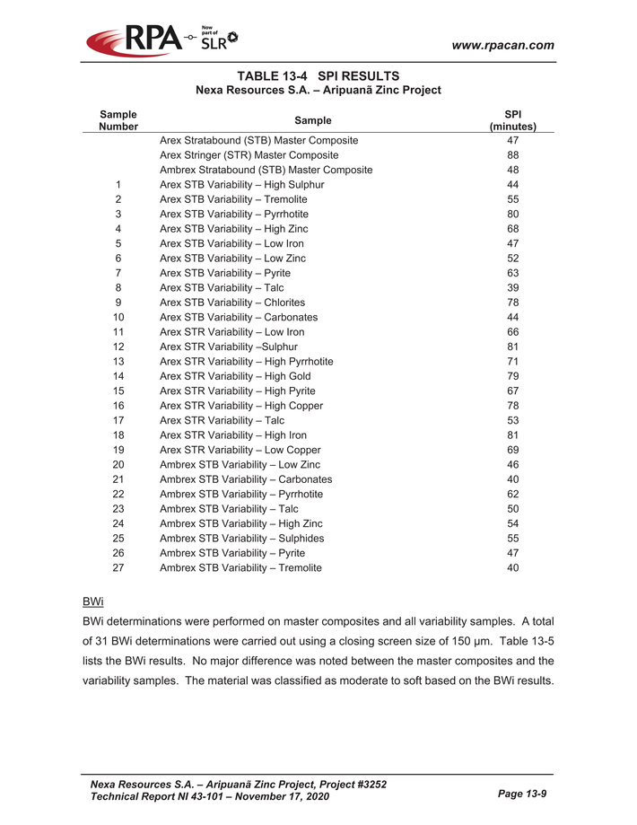 Nexa Part 2_nexa resources sa aripuan - technical report_partpage002_page050.jpg