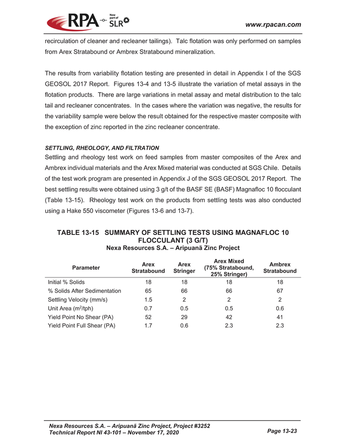 Nexa Part 3_nexa resources sa aripuan - technical report_partpage003_page014.jpg