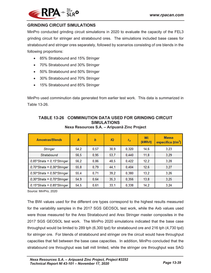 Nexa Part 3_nexa resources sa aripuan - technical report_partpage003_page030.jpg