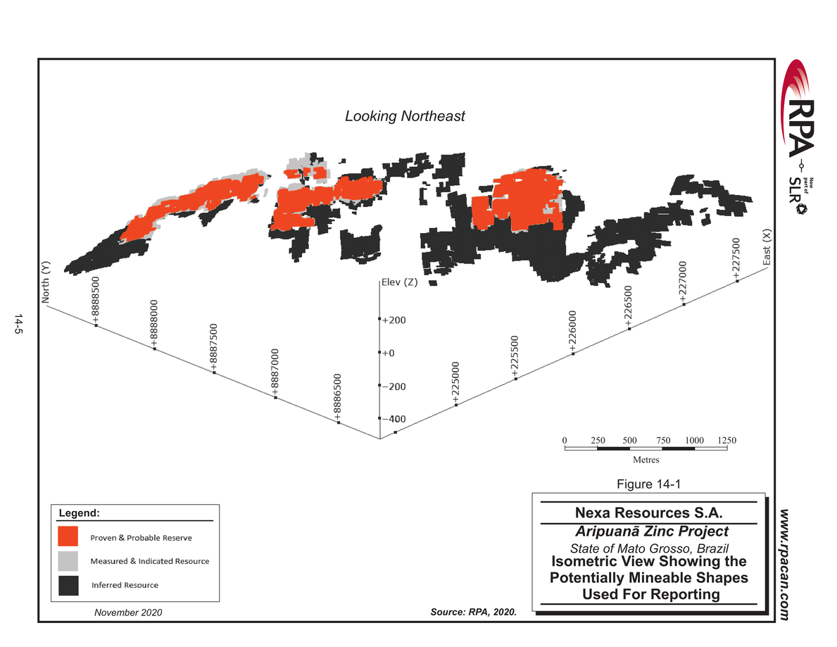 Nexa Part 3_nexa resources sa aripuan - technical report_partpage003_page037.jpg