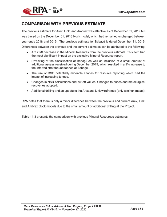 Nexa Part 3_nexa resources sa aripuan - technical report_partpage003_page038.jpg