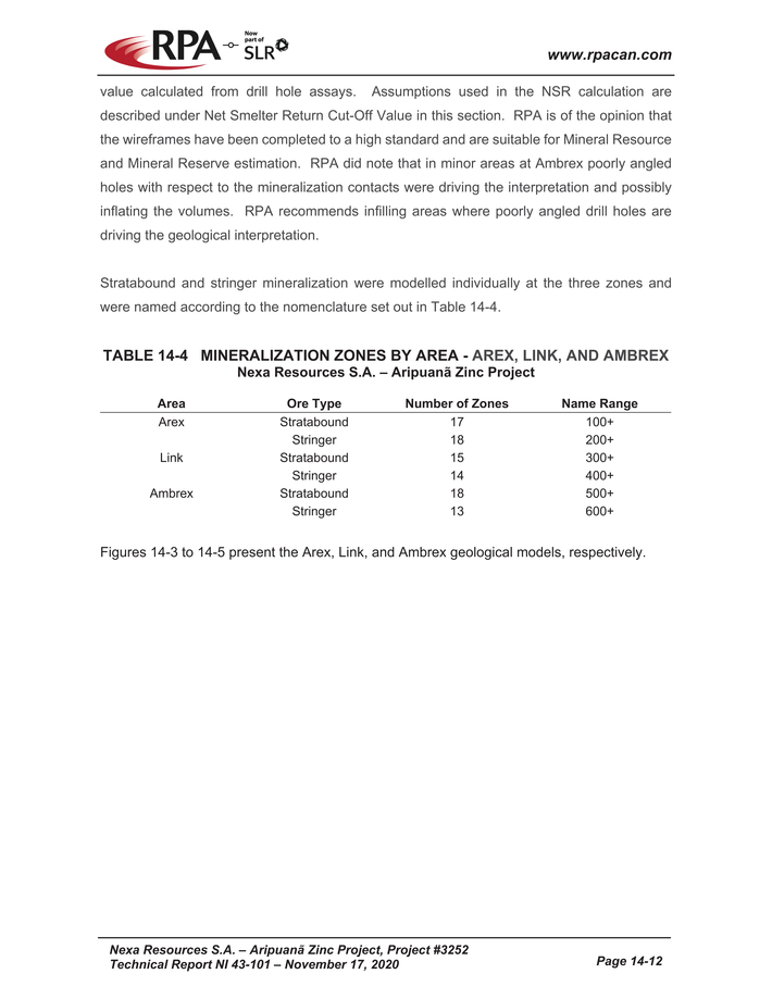 Nexa Part 3_nexa resources sa aripuan - technical report_partpage003_page044.jpg