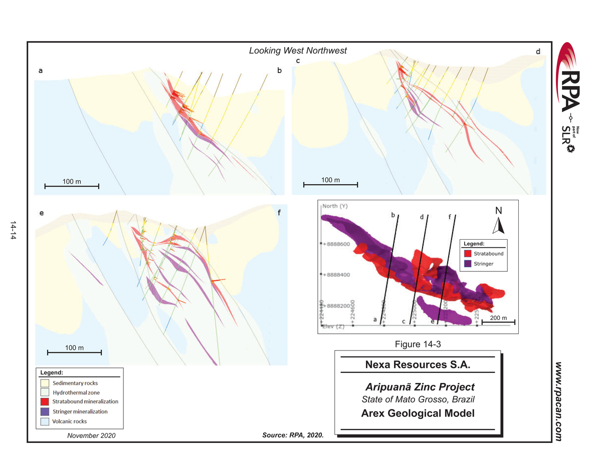 Nexa Part 3_nexa resources sa aripuan - technical report_partpage003_page046.jpg