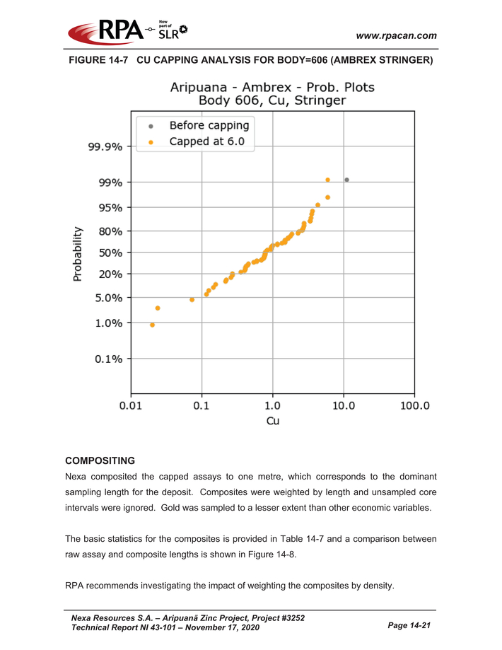 Nexa Part 4_nexa resources sa aripuan - technical report_partpage004_page003.jpg