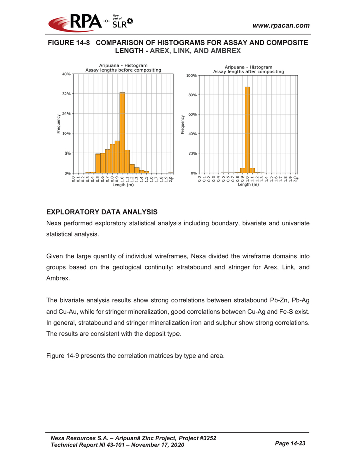 Nexa Part 4_nexa resources sa aripuan - technical report_partpage004_page005.jpg