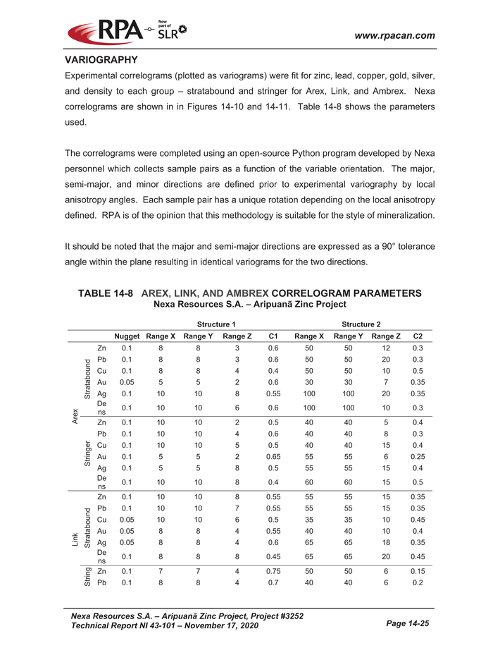 Nexa Part 4_nexa resources sa aripuan - technical report_partpage004_page007.jpg