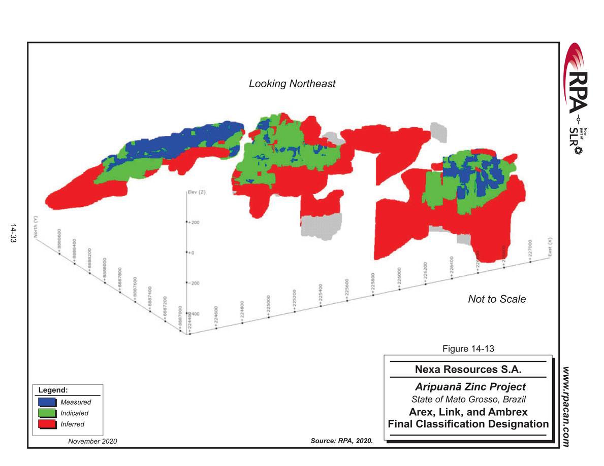 Nexa Part 4_nexa resources sa aripuan - technical report_partpage004_page015.jpg