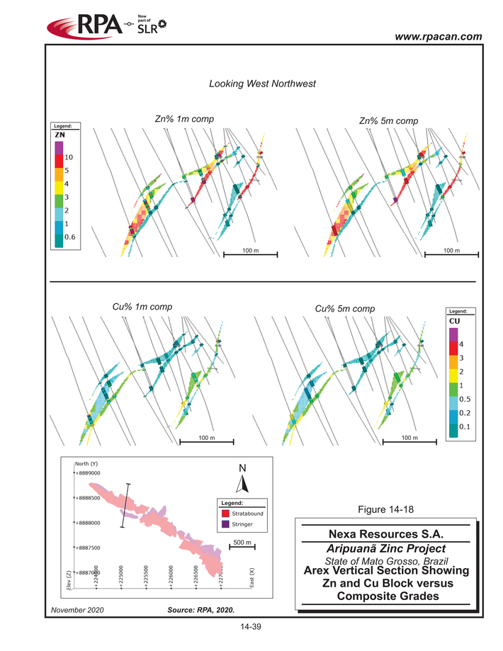 Nexa Part 4_nexa resources sa aripuan - technical report_partpage004_page021.jpg