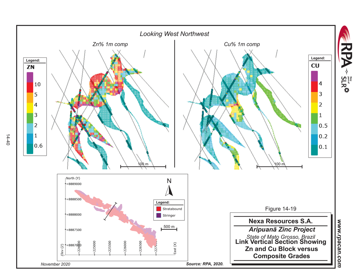 Nexa Part 4_nexa resources sa aripuan - technical report_partpage004_page022.jpg