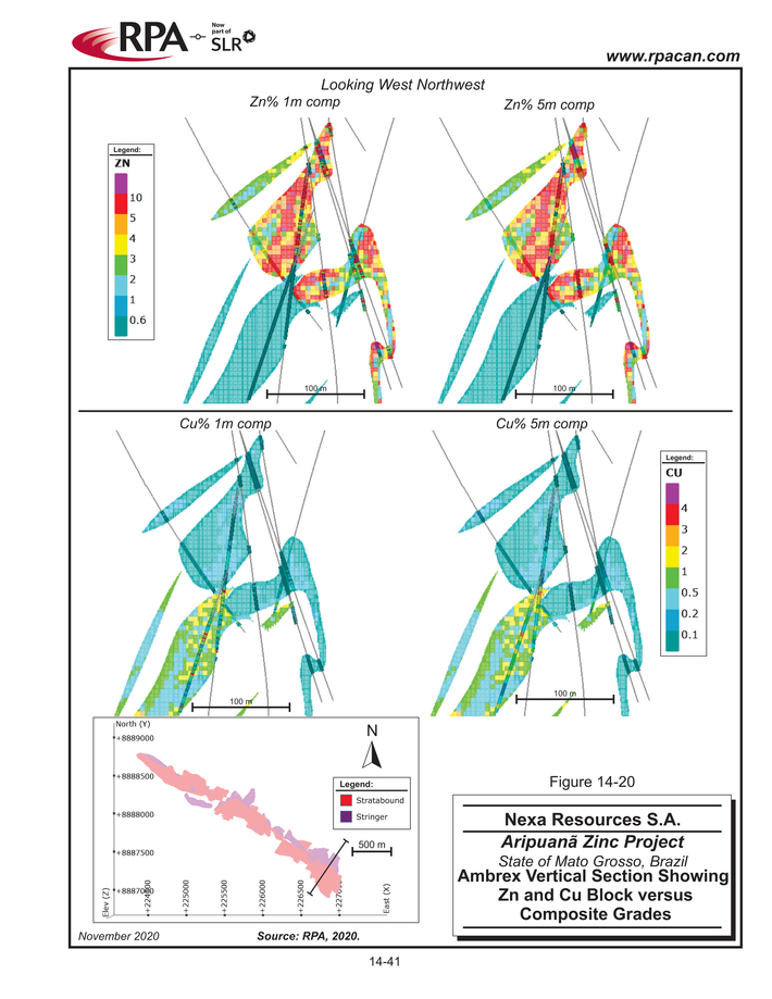 Nexa Part 4_nexa resources sa aripuan - technical report_partpage004_page023.jpg