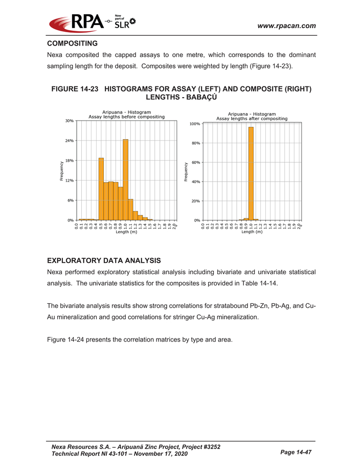 Nexa Part 4_nexa resources sa aripuan - technical report_partpage004_page029.jpg