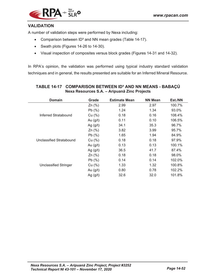 Nexa Part 4_nexa resources sa aripuan - technical report_partpage004_page034.jpg