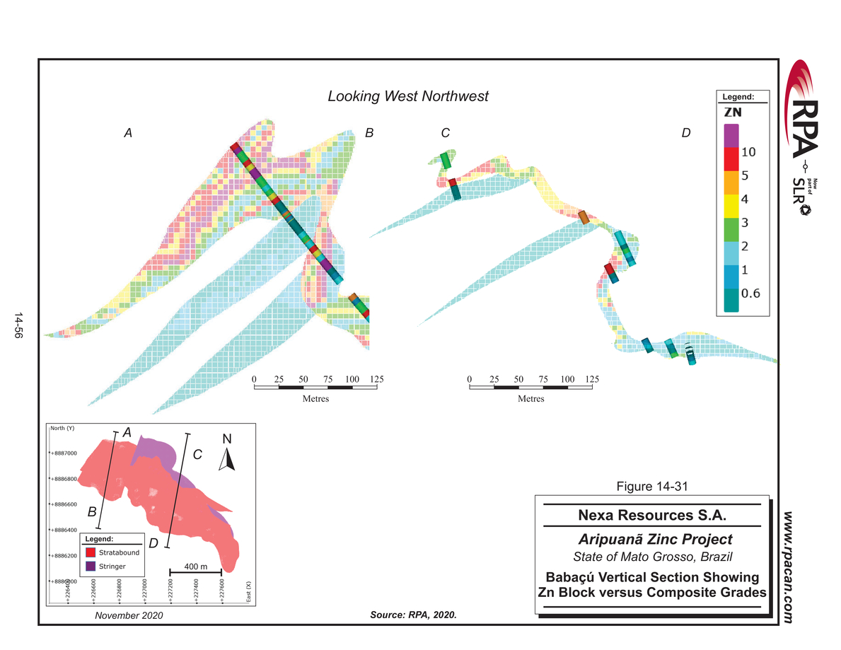 Nexa Part 4_nexa resources sa aripuan - technical report_partpage004_page038.jpg