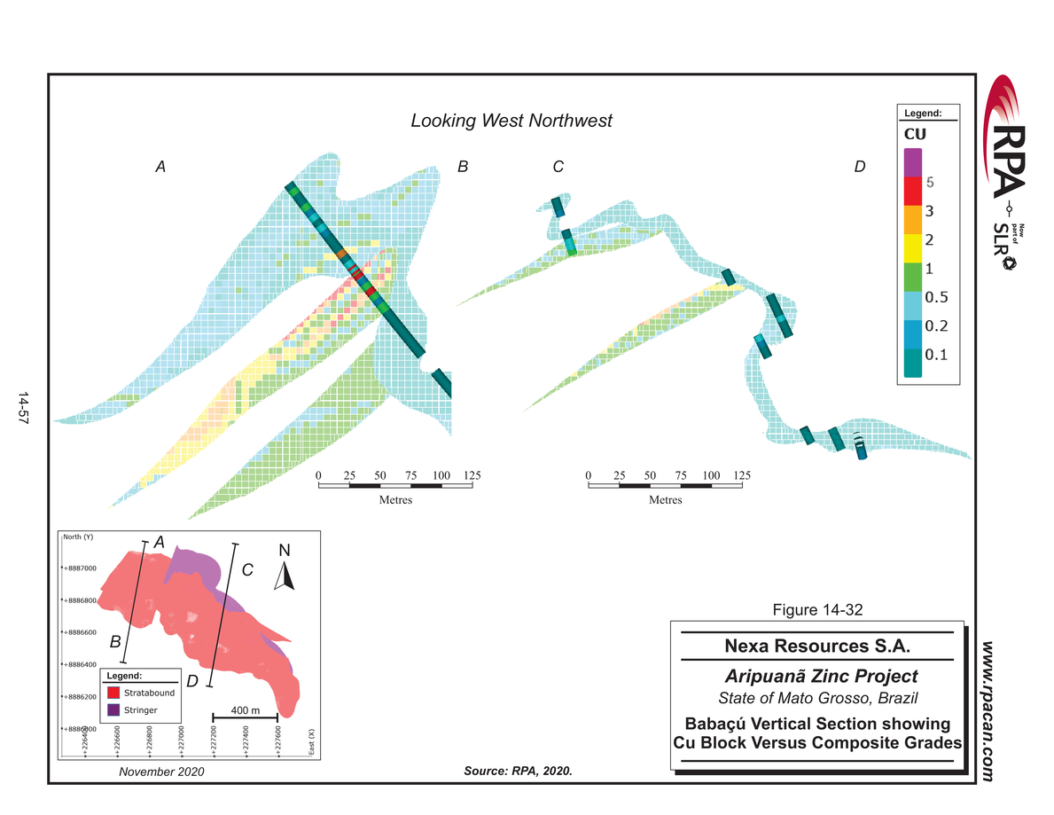 Nexa Part 4_nexa resources sa aripuan - technical report_partpage004_page039.jpg