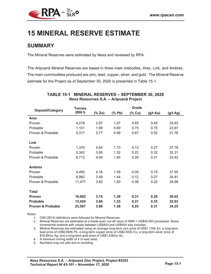 Nexa Part 4_nexa resources sa aripuan - technical report_partpage004_page040.jpg