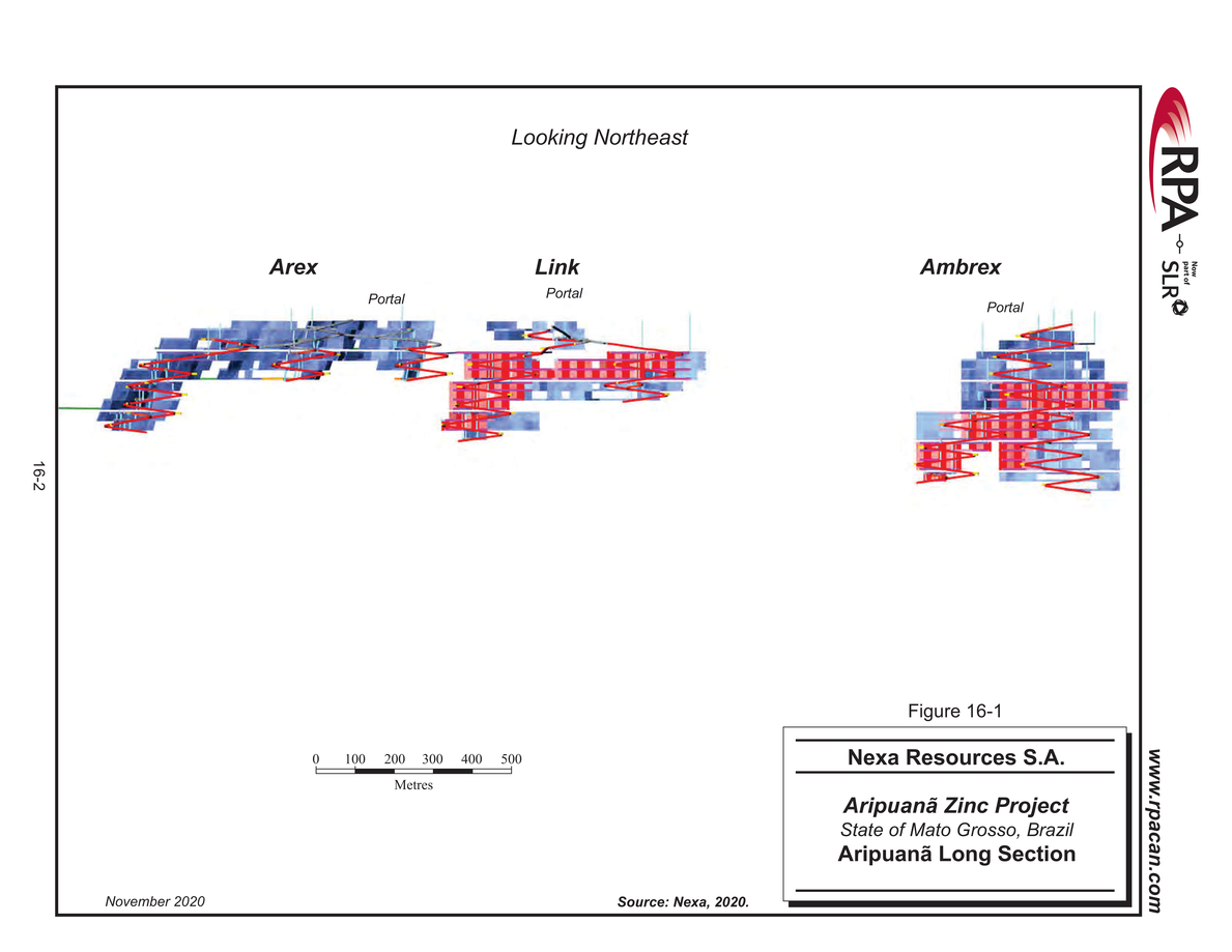 Nexa Part 4_nexa resources sa aripuan - technical report_partpage004_page046.jpg