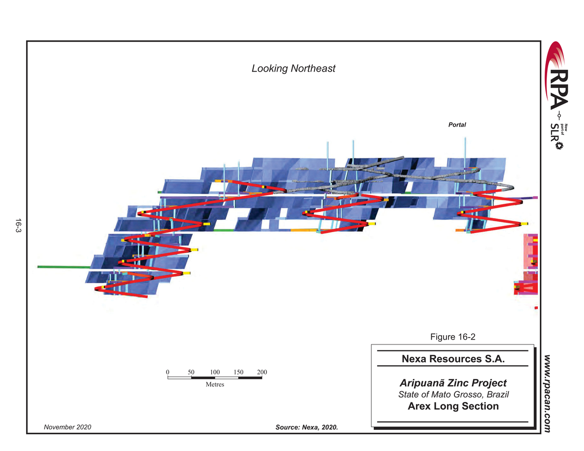 Nexa Part 4_nexa resources sa aripuan - technical report_partpage004_page047.jpg