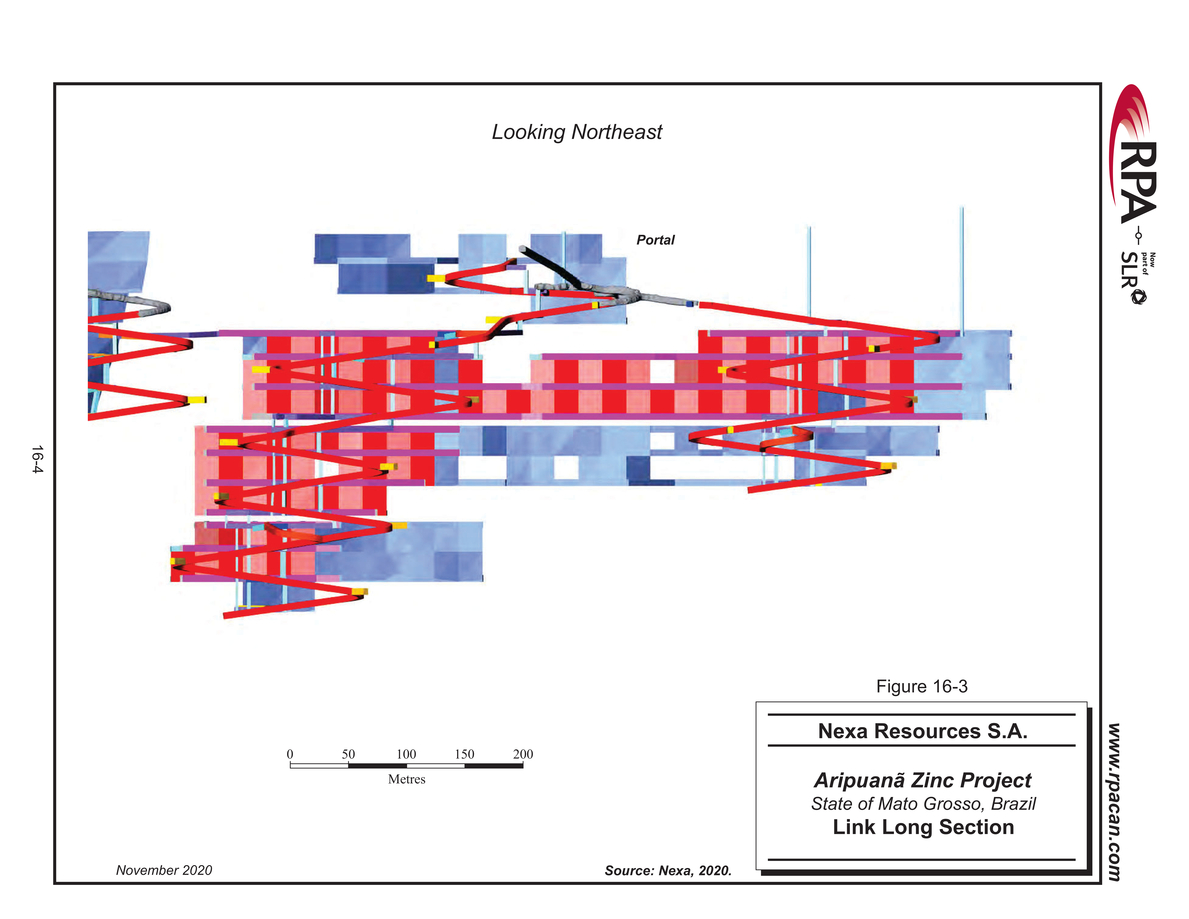 Nexa Part 4_nexa resources sa aripuan - technical report_partpage004_page048.jpg