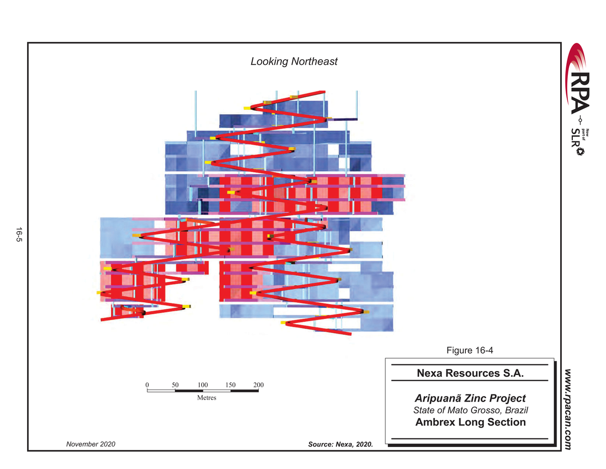 Nexa Part 4_nexa resources sa aripuan - technical report_partpage004_page049.jpg