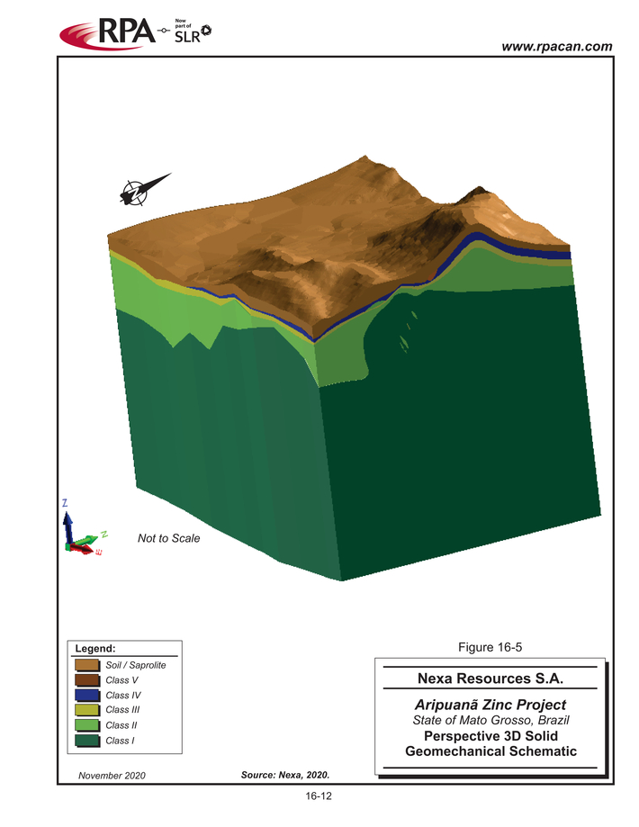 Nexa Part 5_nexa resources sa aripuan - technical report_partpage005_page006.jpg