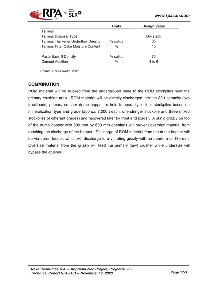 Nexa Part 5_nexa resources sa aripuan - technical report_partpage005_page019.jpg