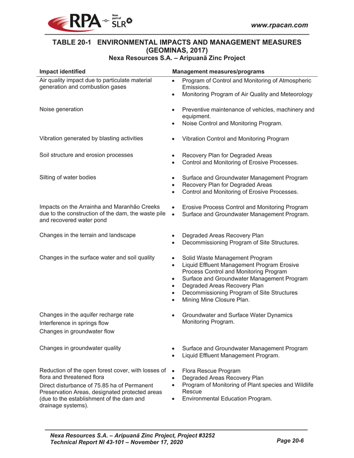 Nexa Part 5_nexa resources sa aripuan - technical report_partpage005_page049.jpg