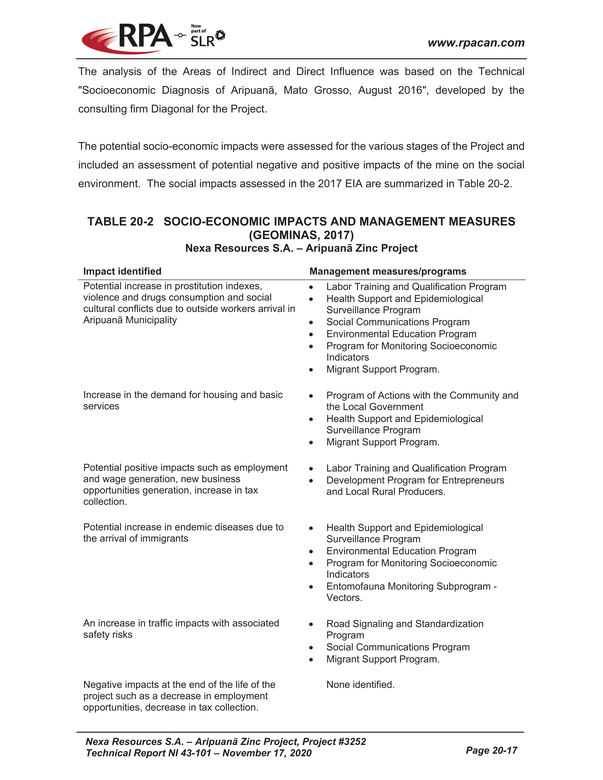 Nexa Part 6_nexa resources sa aripuan - technical report_partpage006_page010.jpg