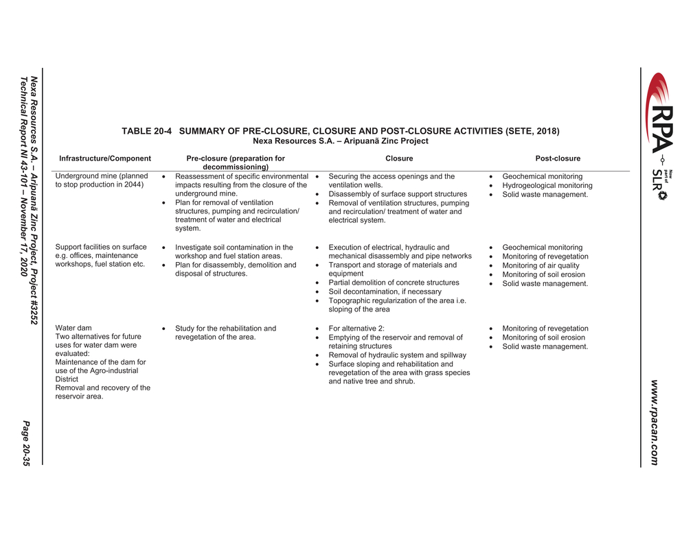 Nexa Part 6_nexa resources sa aripuan - technical report_partpage006_page028.jpg