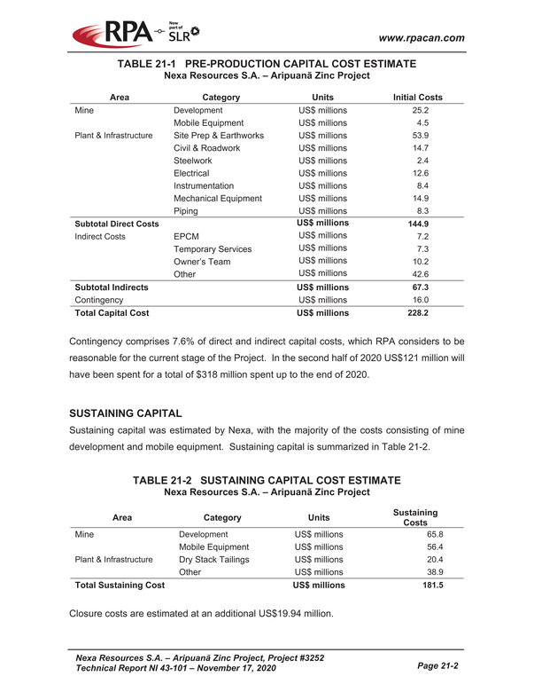 Nexa Part 6_nexa resources sa aripuan - technical report_partpage006_page034.jpg